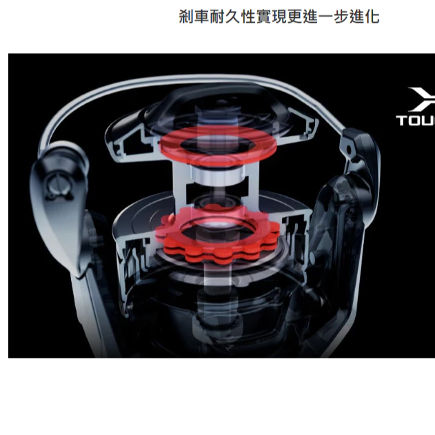 【LUREER】 SHIMANO 25/26 STELLA SW 頂級海水紡車捲線器 船拋 岸拋 船鐵