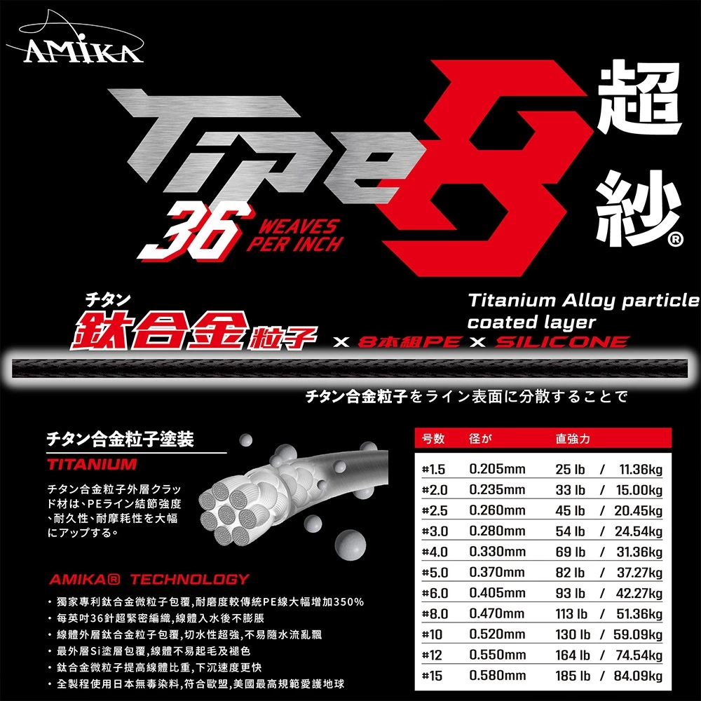 【LUREER】AMIKA 超紗 鈦強灰 8股36針 鈦合金粒子 頂級PE線 耐磨PE線 100M 連結線 連盤線 船釣