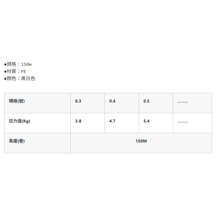 【LUREER】 GOSEN ANSWER LIGHTGAME PE X8 150m <日本製> 根魚 微物 小物 溪流