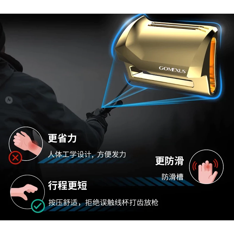 【LUREER】 GOMEXUS CQ 金/黑/BFS康 專用改裝按板 <航空級鋁合金> 路亞 金康 黑康 BFS康