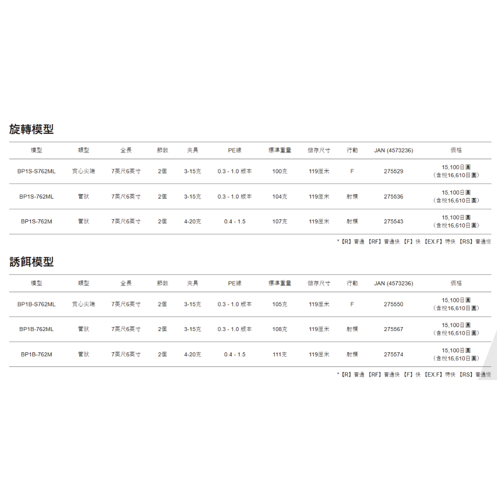 【LUREER】Major Craft BlackPorgy 1G 黑鯛竿 <專為黑鯛設計> 入門 路亞 黑格 根魚