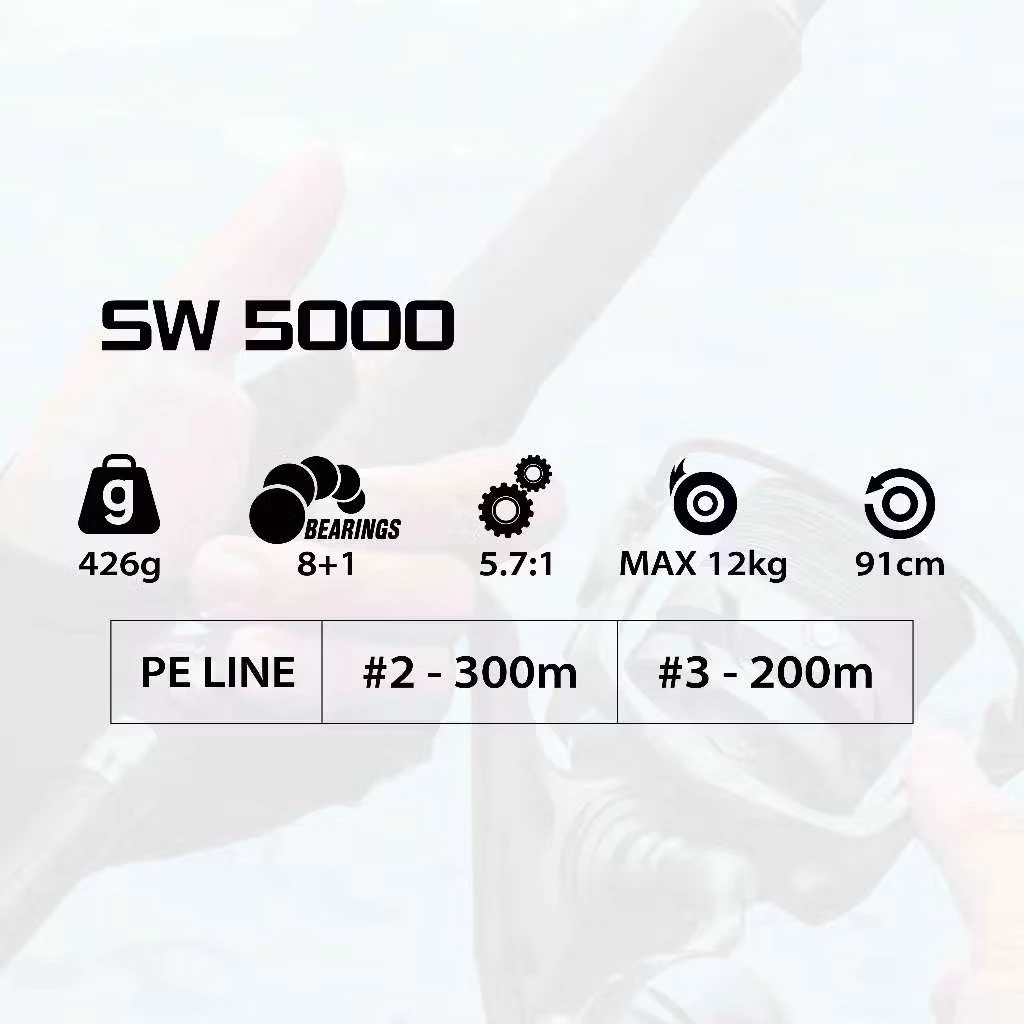 【LUREER】 RONIN ROVA SW 海水專用 紡車捲線器 岸拋 船拋 路亞