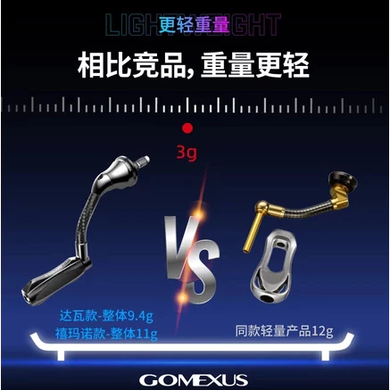 【LUREER】 GOMEXUS 紡車改裝單把手組 <鍛造碳纖維> 扁形握丸 溪流 根魚 輕量化 改裝 紡車