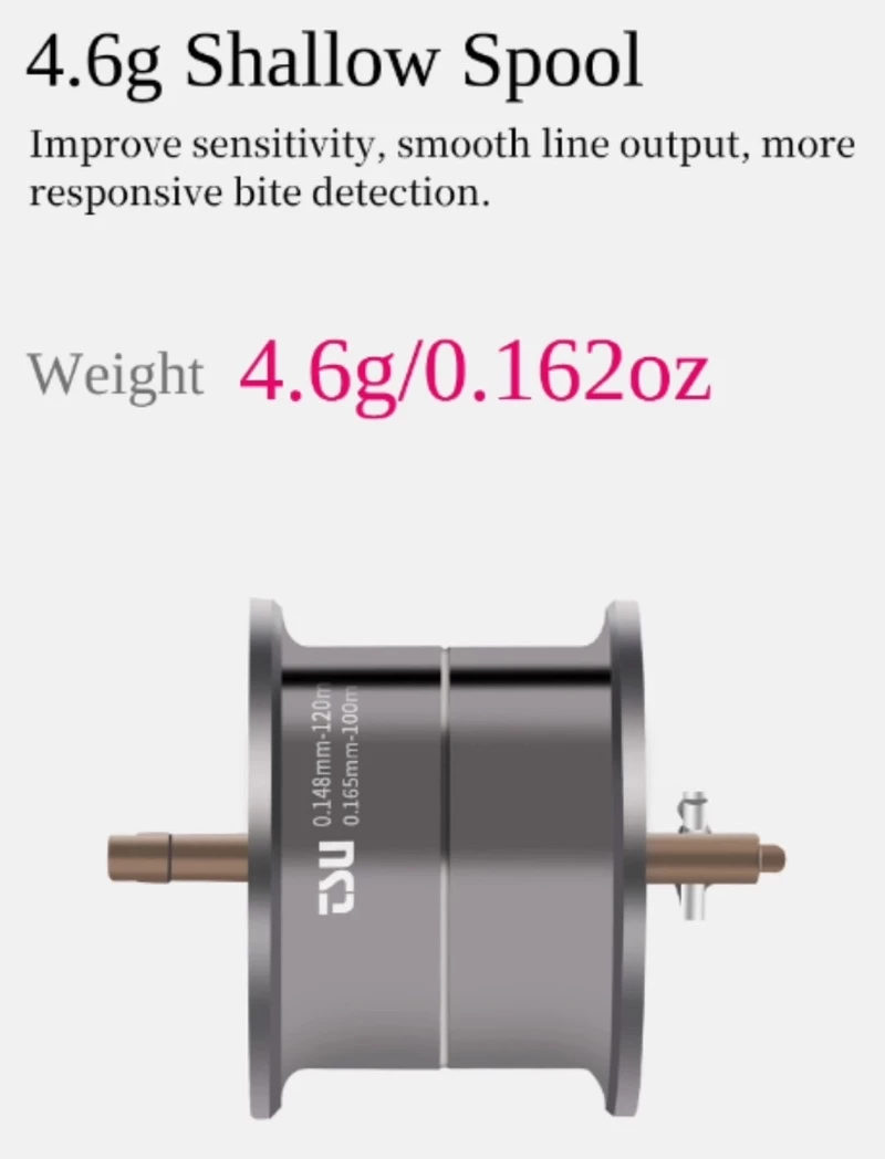 【LUREER】 釣之屋 25 DARK WOLF 黑狼 PRO「超輕系列」微拋 路亞 溪流 微物 槍柄 超輕狼 小烏龜