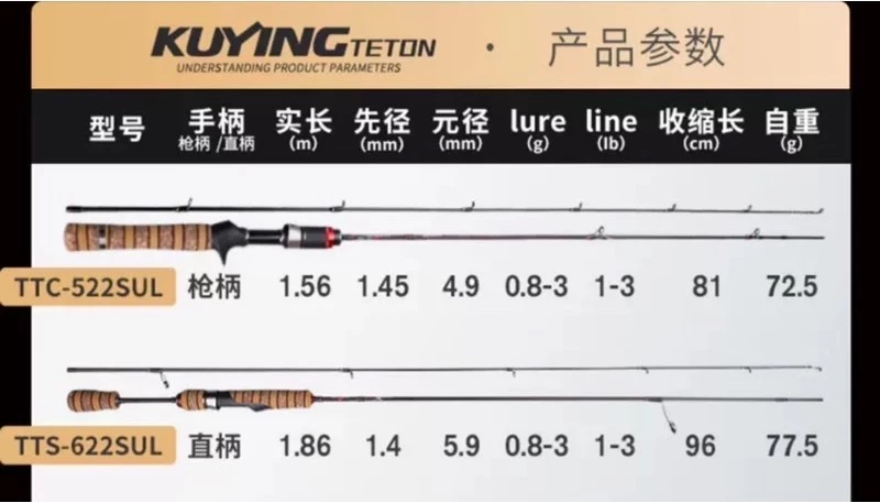 【LUREER】 酷影 KUYING 虎頭蜂系列 Teton 入門微物系列 路亞竿 捲仔 三間 紅魔鬼 珍珠石斑