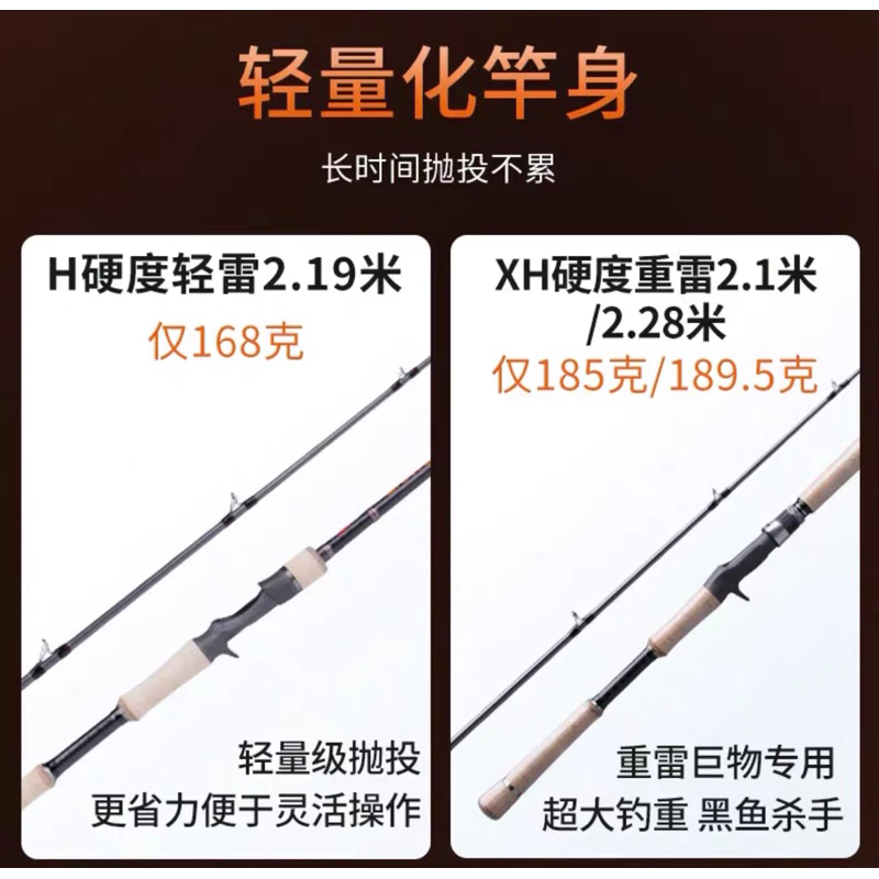【LUREER】 酷影 KUYING SNATCH 掠奪者 雷強竿 泰國鱧 魚虎 雷強 雷蛙 路亞竿
