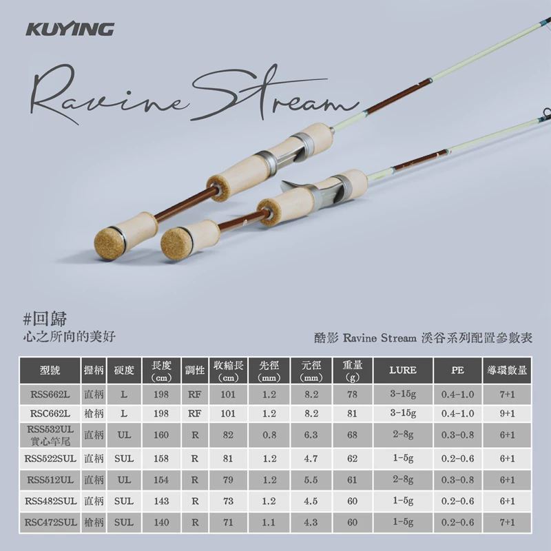 【LUREER】 酷影 KUYING 溪谷 RAVINE STREAM 復古溪流專用竿 《無償免責》 路亞竿 捲仔 馬口