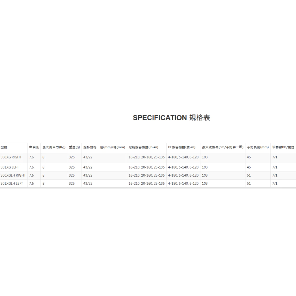 【LUREER】 SHIMANO 24 Scorpion MD 300 紅蠍 MD 大物 雙軸捲線器 路亞 岸拋 船拋
