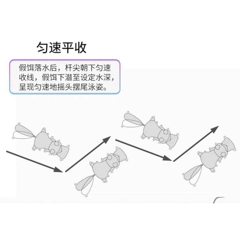 【LUREER】 小浣熊造型 浮水米諾 10克 扭扭醬 限定塗裝 鑰匙圈 路亞 米諾 浣熊 可愛 假餌