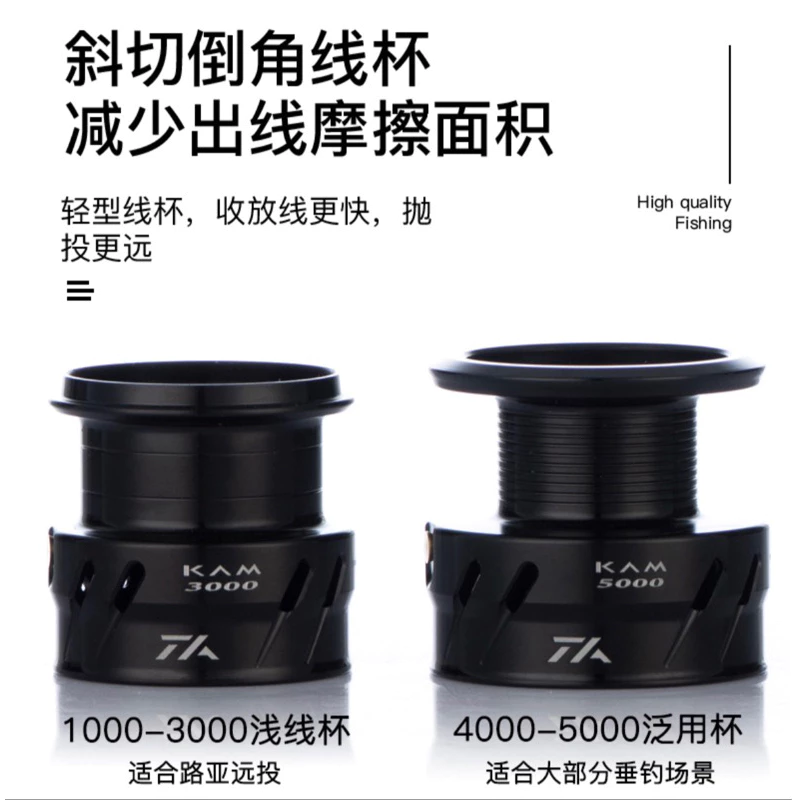 【LUREER】NAVION 捲線器 多規格挑選 路亞 泛用 紡車捲線器 淡海水通用 淺線杯 路亞 遠投 岸拋 微拋
