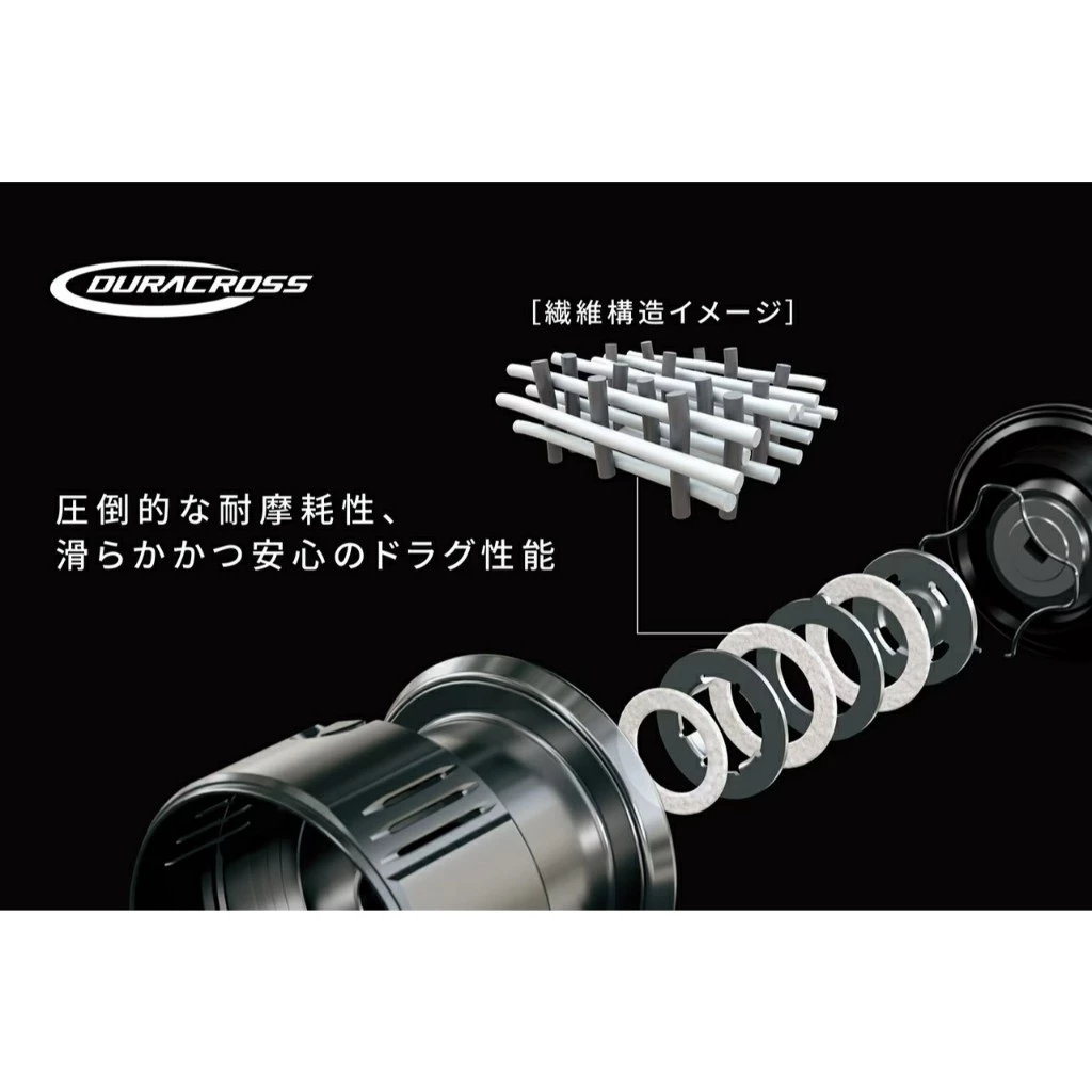 【LUREER】 SHIMANO 24 TWIN POWER 紡車捲線器 <質實剛健> 路亞 TP 捲線器