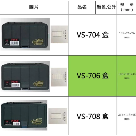 【LUREER】 MEIHO 明邦 VS-702 VS-704 VS-706 VS-708 直隔層 路亞盒 工具盒