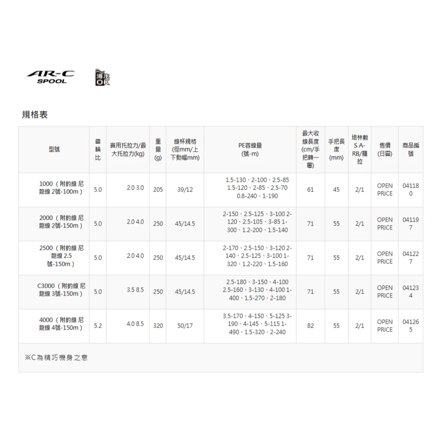 【LUREER】SHIMANO FX 入門 紡車捲線器 <附尼龍線> 無盒裝版 路亞 新手