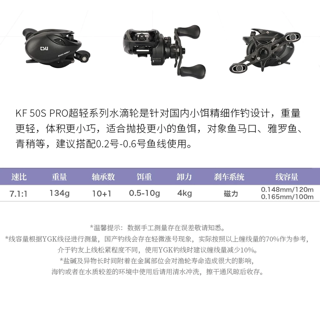 【LUREER】 釣之屋 25 DARK WOLF 黑狼 PRO「超輕系列」微拋 路亞 溪流 微物 槍柄 超輕狼 小烏龜
