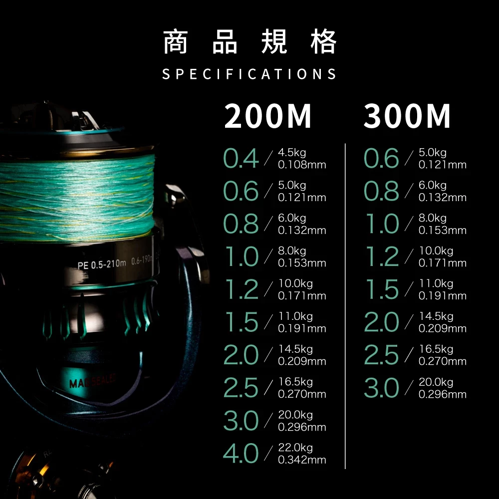 【LUREER】Urban Lure 城市路亞 Urban Path X8 日本製雙塗層 PE線 釣魚線 PE線