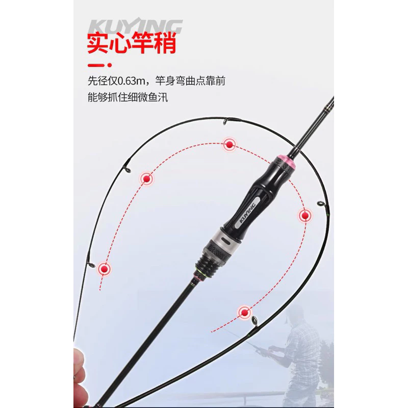 【LUREER】 酷影 KUYING Teton 510S 電擊小蜜蜂 僅47克 超輕量 路亞竿 微物 路亞