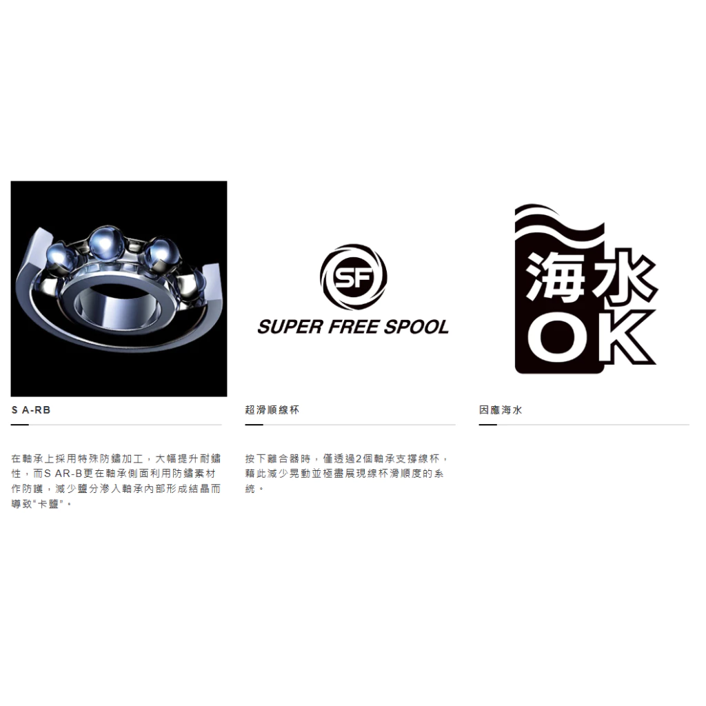 【LUREER】 SHIMANO 23 ANTARES DC MD 雙軸捲線器 安達 大物 小烏龜