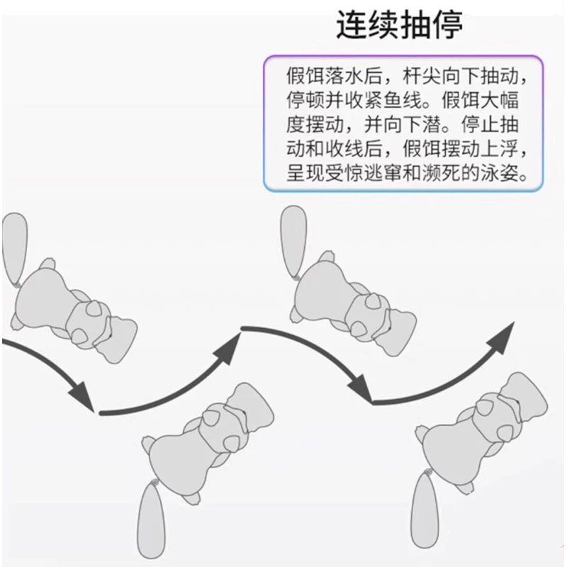 【LUREER】 小浣熊造型 浮水米諾 10克 扭扭醬 限定塗裝 鑰匙圈 路亞 米諾 浣熊 可愛 假餌