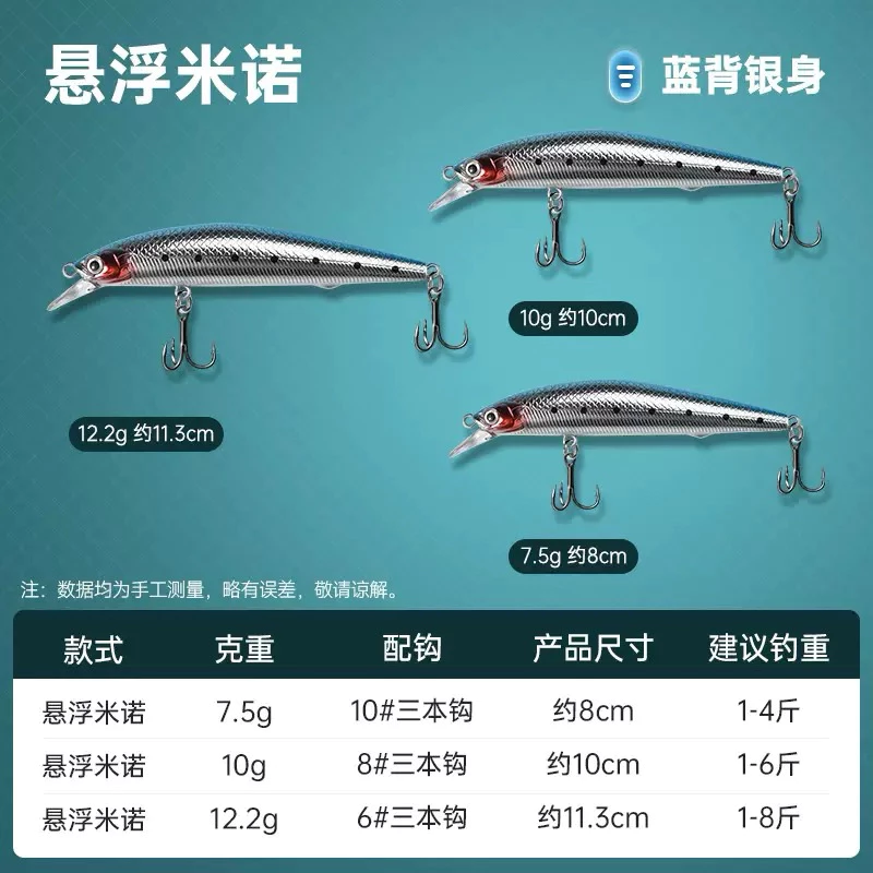 【LUREER】Jerkbait 抽停米諾 7.5 / 12.2 克 《死飛懸浮款》 三間 路亞 米諾 懸停 抽停