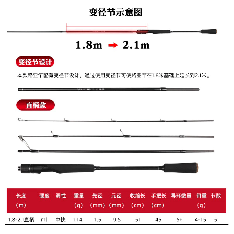 【LUREER】 DJiang 泛用 路亞 旅竿 60/705 ML 可變長度 路亞竿 旅竿 多節竿 路亞