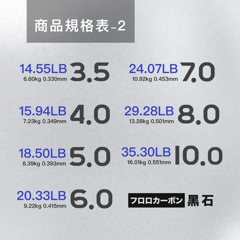 【LUREER】丰山 黑石 碳纖線 110M FLUORO CARBON <日本製造> FENGSHAN 路亞 前導線