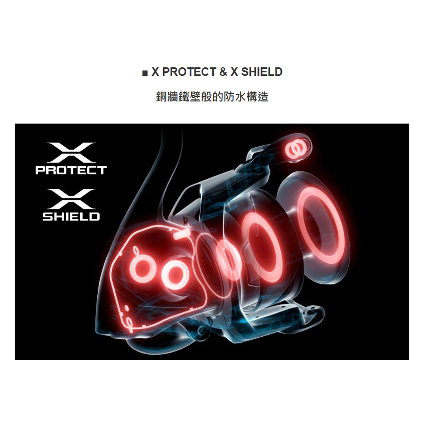 【LUREER】 SHIMANO 25/26 STELLA SW 頂級海水紡車捲線器 船拋 岸拋 船鐵