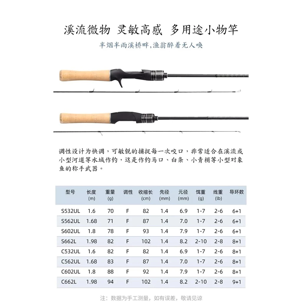 【LUREER】 釣之屋 DN 微物路亞竿 《多規格》 溪流竿 路亞 微物 小物 馬口 捲仔 溪哥