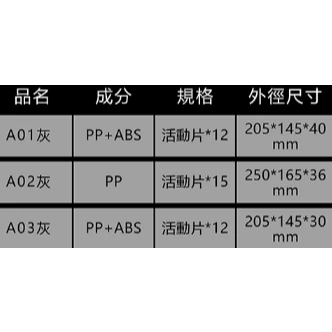 【LUREER】SAME 莎美 武士系列工具盒 A01/A02/A03 路亞盒 鐵板 游動丸 米諾 鉛筆 路亞盒