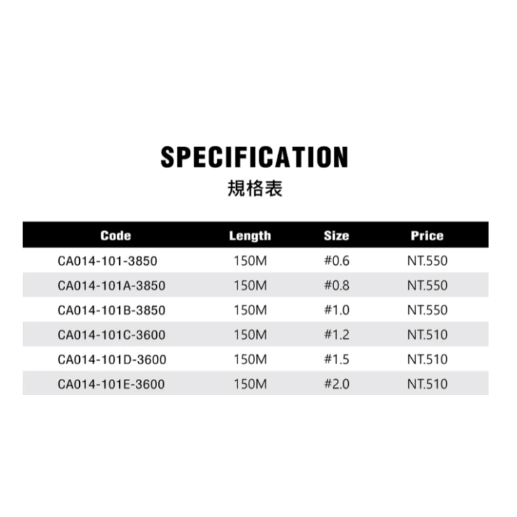 【LUREER】 WEFOX BABAYAGA X8 PE線 <FABRIX+技術塗層> 高強度 PE 母線 根魚 岸拋