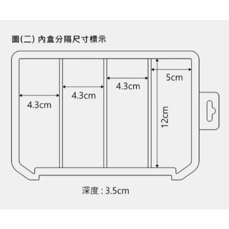 【LUREER】 WEFOX 工具盒 FE-2014 #小號 路亞盒 路亞