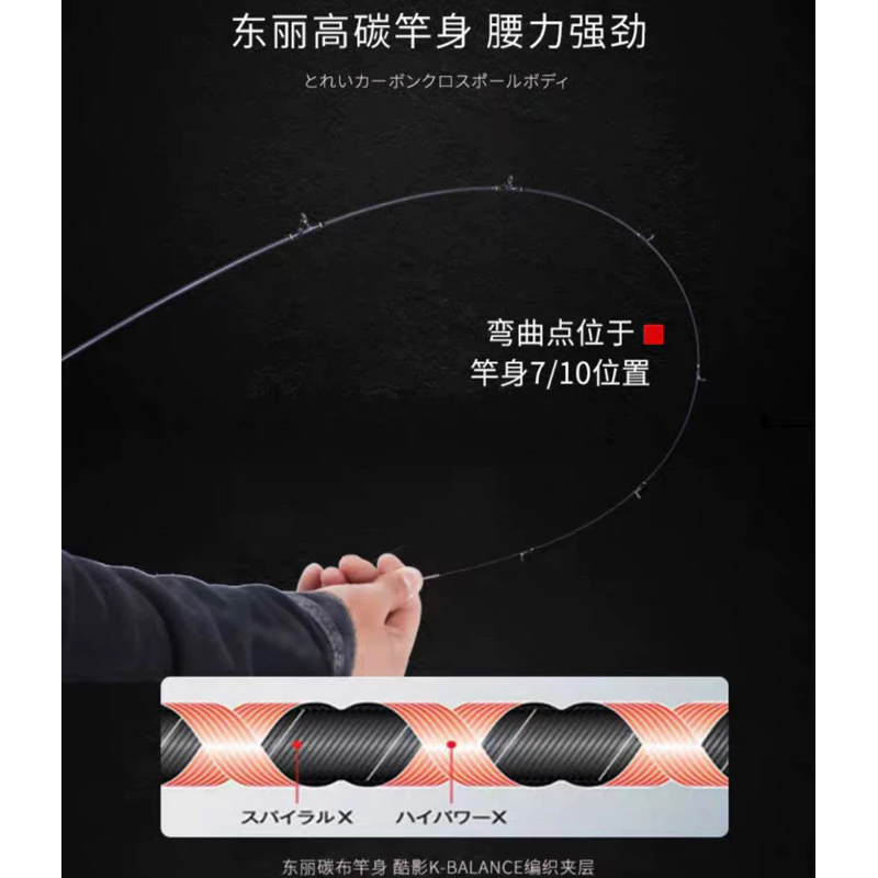 【LUREER】 酷影 KUYING 虎頭蜂系列 Teton 入門微物系列 路亞竿 捲仔 三間 紅魔鬼 珍珠石斑
