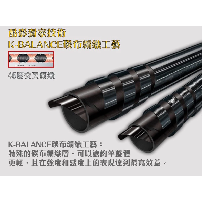 【LUREER】 酷影 KUYING 錦標賽 TGC-59XH 一本半 魚虎 台灣特仕版 全富士配件 筏釣 障礙場
