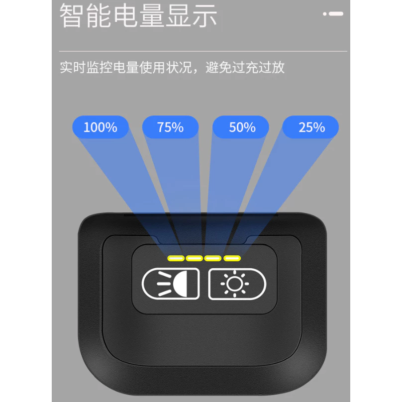 【LUREER】 超亮COB 充電式頭燈 夾帽式 / 頭戴式 <TYPE-C充電> 揮手感應 超輕量 手電筒 頭燈 夜釣