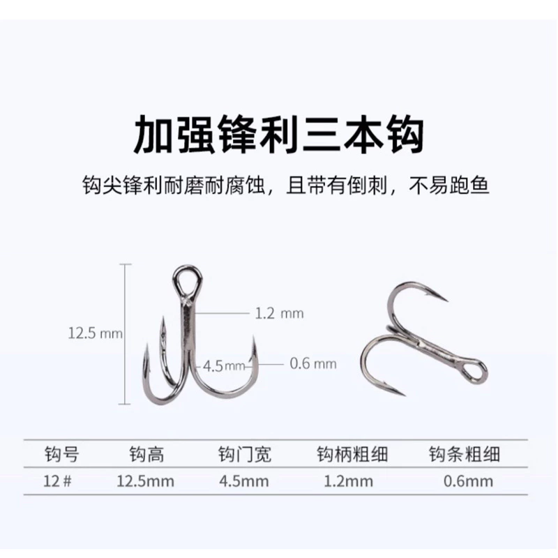 【LUREER】 水面系 撞水波趴 POP 4.5克 內置噪音響珠 大水花 微物 波爬 路亞 捲仔 溪流
