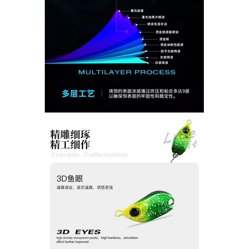 【LUREER】 溪虎 溪流亮片 3克/5克 超小體積 遠投 微物專攻 S型設計 搭配單鉤 溪流 亮片 馬口 溪哥 路亞