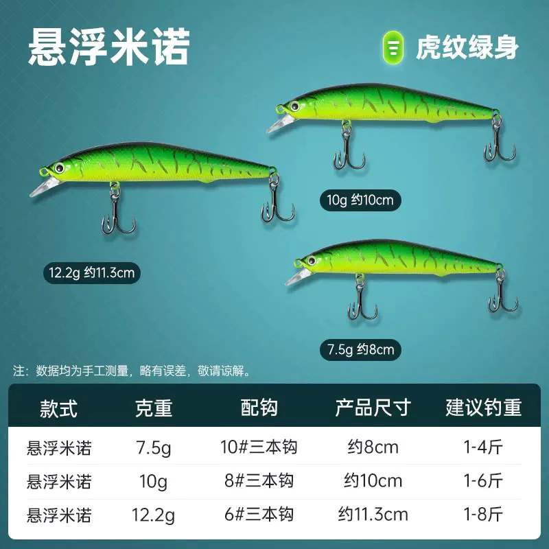 【LUREER】Jerkbait 抽停米諾 7.5 / 12.2 克 《死飛懸浮款》 三間 路亞 米諾 懸停 抽停