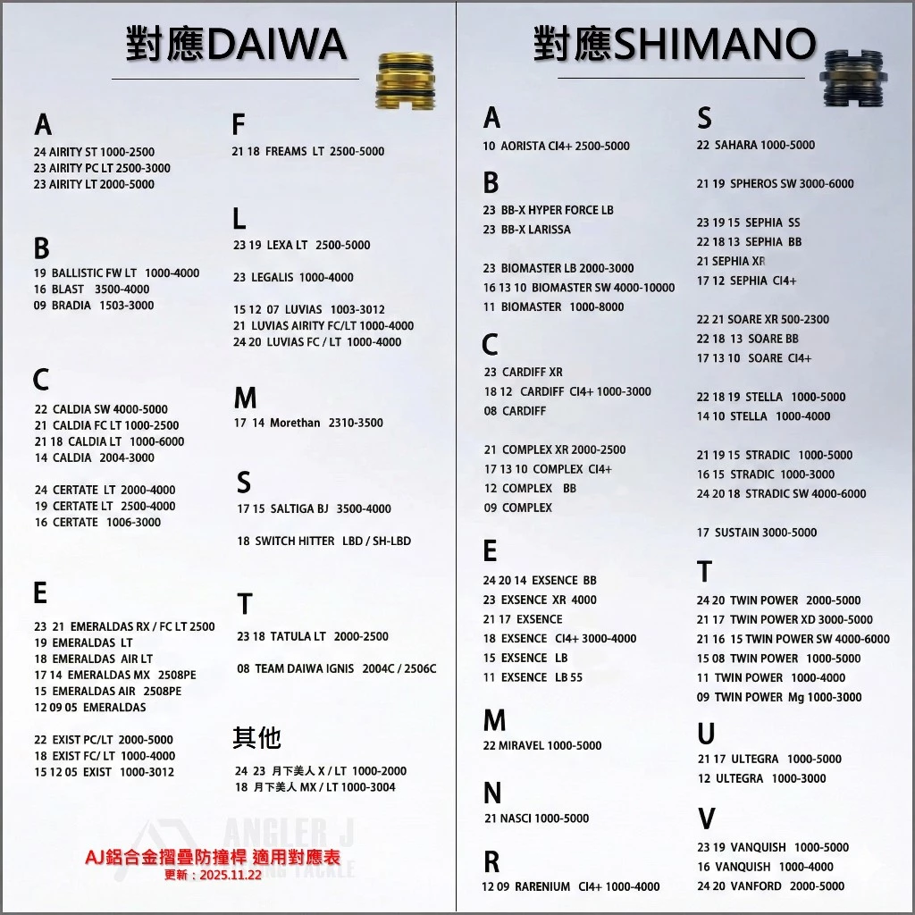 【LUREER】 AJ 鋁合金摺疊防撞桿 D/S 通用款 紡車 捲線器 平衡桿