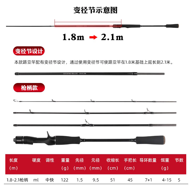 【LUREER】 DJiang 泛用 路亞 旅竿 60/705 ML 可變長度 路亞竿 旅竿 多節竿 路亞