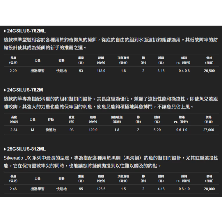 【LUREER】 OLYMPIC Silverado UX 黑鯛路亞竿 <搭載SiC導環> 路亞竿 黑鯛竿