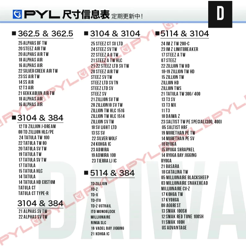 【LUREER】PYL VIII SiC黑陶瓷軸承 水滴輪專用 高轉速遠投 微物拋投 培林改裝 小烏龜 V3