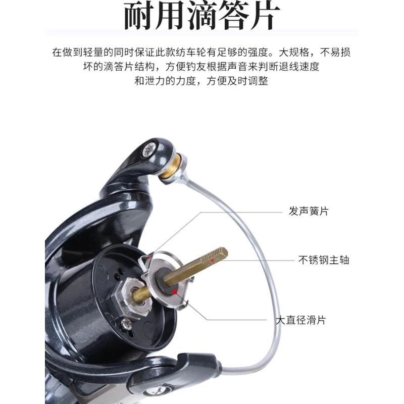 【LUREER】 釣之屋 游俠 RANGER 深線杯/淺線杯 多規格挑選 碳纖維 路亞 捲線器 紡車
