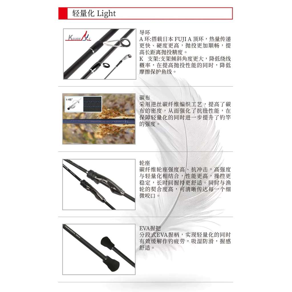 【LUREER】 釣之屋 Trulinoya 凌技 輕型根釣竿 LIGHT ROCK 根魚竿 路亞竿