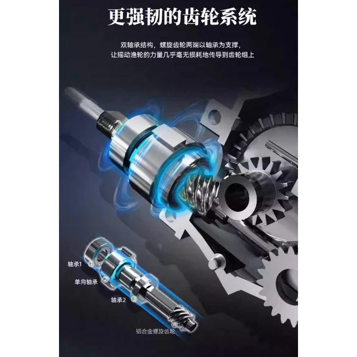 【LUREER】 釣之屋 TSURINOYA 翠鳥 輕量化 紡車捲線器 溪流 小物 根魚 路亞 捲線器