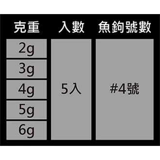 【LUREER】 SAME 莎美 MJ-55 根魚鉛頭鉤 5入裝 <雙背刺魚鉤> JIG HEAD 根魚 鉛頭鉤