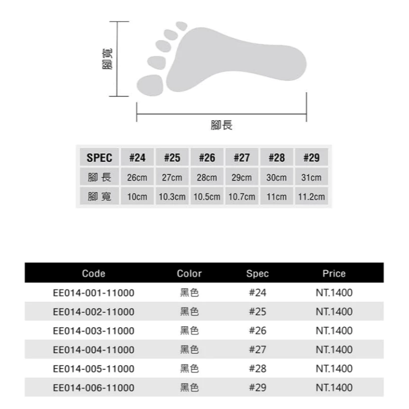 【LUREER】 WEFOX NJ-101 毛氈短釘鞋 <釣魚人必備全新升級> 菜瓜布 加釘 朔溪鞋 防滑鞋