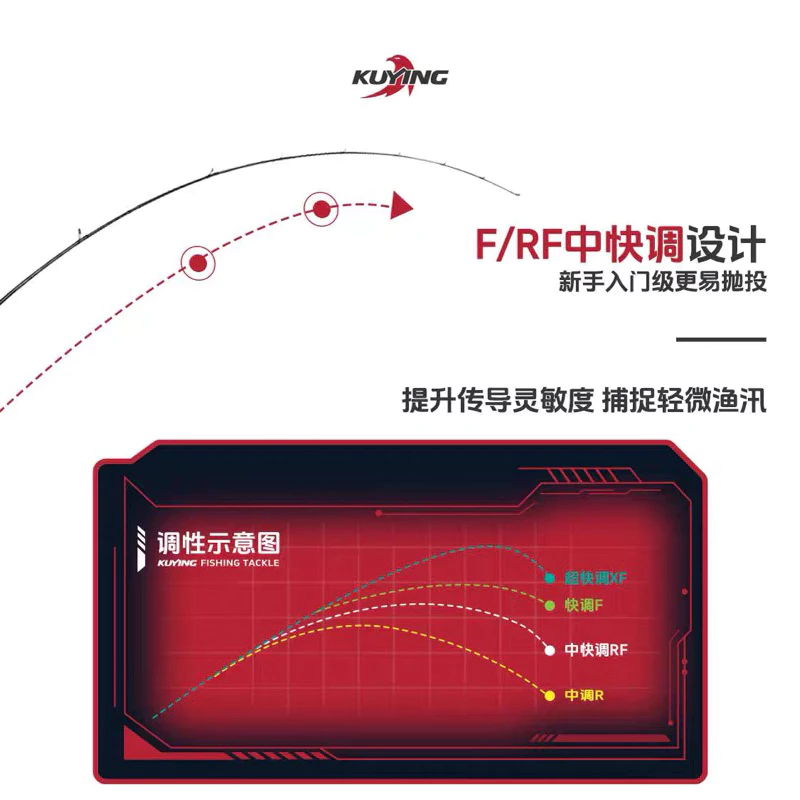 【LUREER】 酷影 KUYING 熱帶雨林 入門泛用竿 超多規格  高CP值 路亞竿 路亞 新手 鱸魚 捲仔 三間