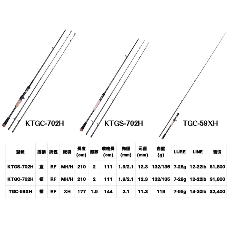 【LUREER】 酷影 KUYING 錦標賽 TGC-59XH 一本半 魚虎 台灣特仕版 全富士配件 筏釣 障礙場