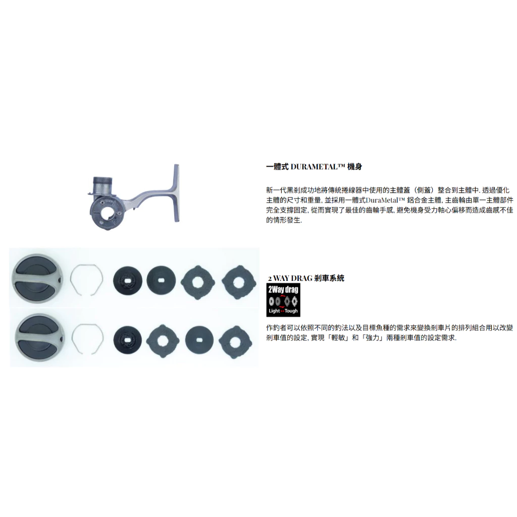 【LUREER】ABU Garcia Roxani SP 黑剎 (2025 NEW) 捲線器 路亞 紡車