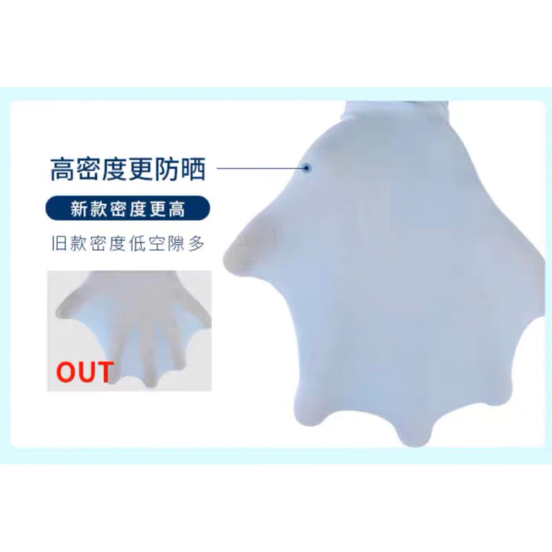 【LUREER】AQUAX 冰絲涼感袖套 黑/灰 UPF50+ 涼感 透氣 隔熱 袖套 遮陽