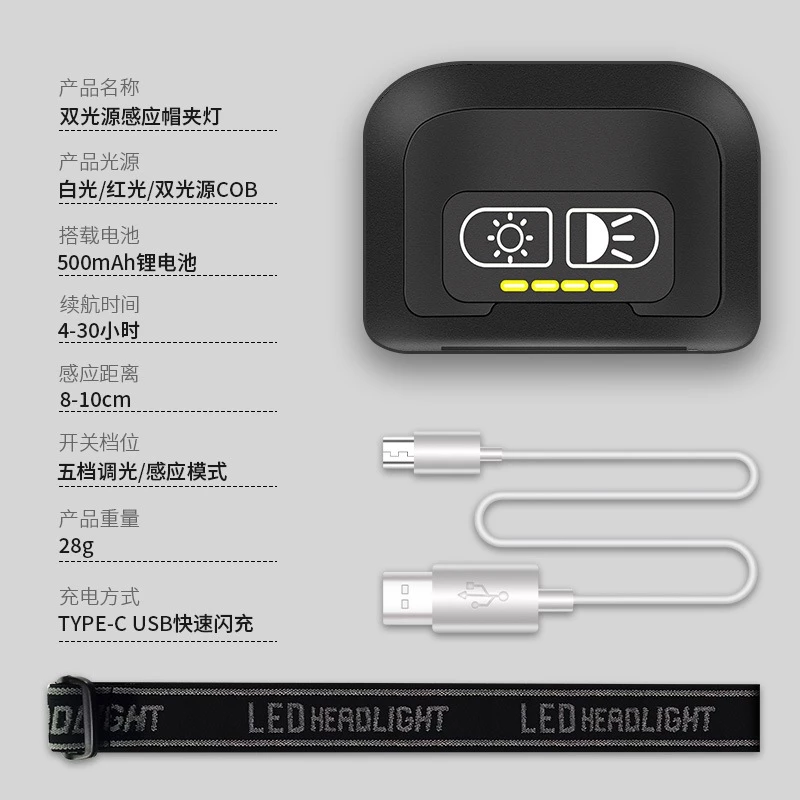 【LUREER】 超亮COB 充電式頭燈 夾帽式 / 頭戴式 <TYPE-C充電> 揮手感應 超輕量 手電筒 頭燈 夜釣